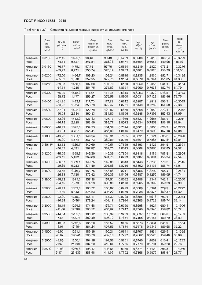 Страница 49 ГОСТ Р ИСО 17584-2015