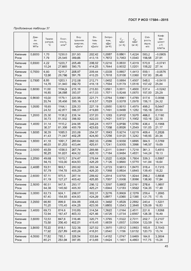Страница 50 ГОСТ Р ИСО 17584-2015