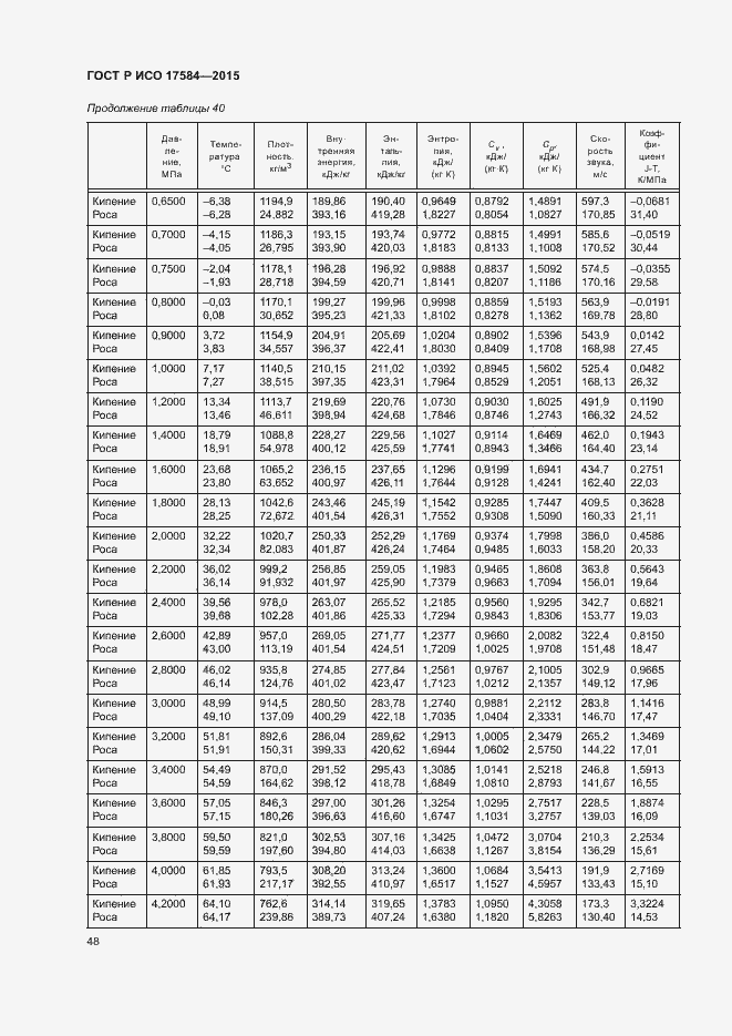 Страница 53 ГОСТ Р ИСО 17584-2015