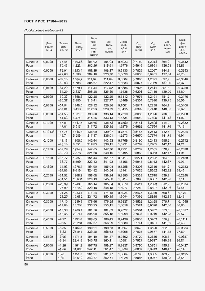 Страница 55 ГОСТ Р ИСО 17584-2015
