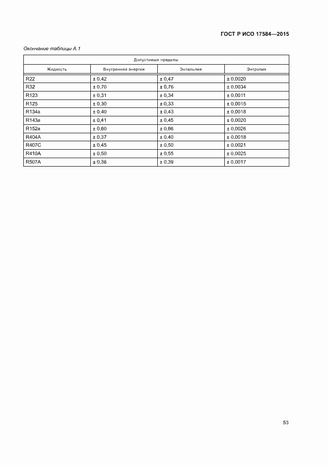 Страница 58 ГОСТ Р ИСО 17584-2015