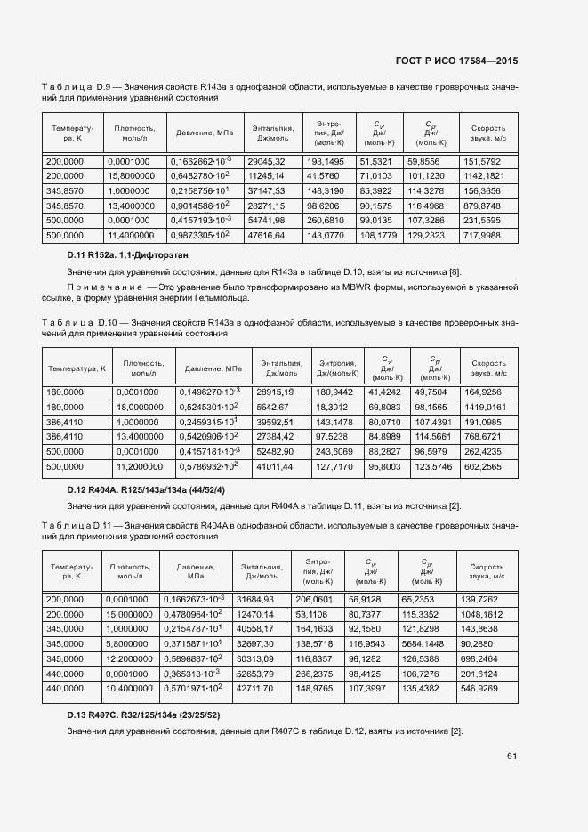 Страница 66 ГОСТ Р ИСО 17584-2015