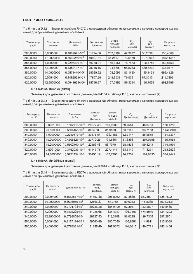 Страница 67 ГОСТ Р ИСО 17584-2015