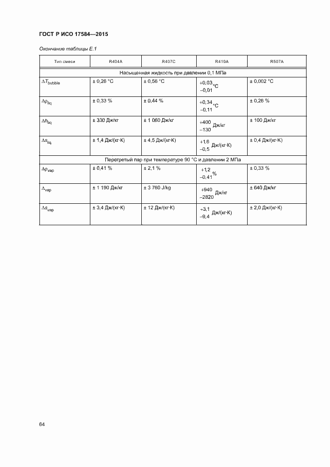 Страница 69 ГОСТ Р ИСО 17584-2015