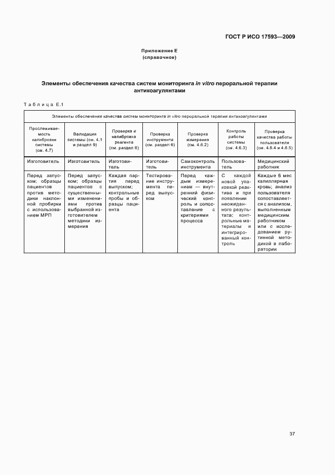Страница 43 ГОСТ Р ИСО 17593-2009