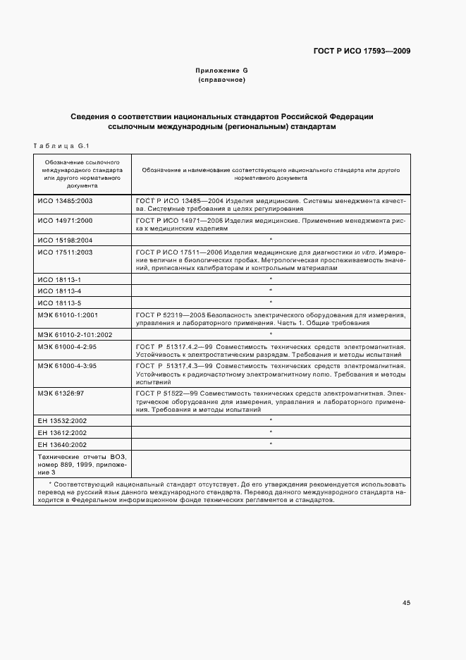 Страница 51 ГОСТ Р ИСО 17593-2009