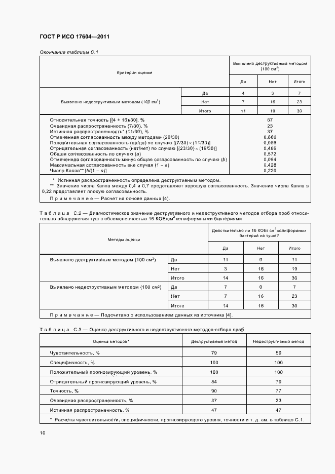 Страница 14 ГОСТ Р ИСО 17604-2011