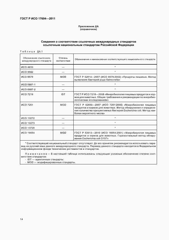 Страница 18 ГОСТ Р ИСО 17604-2011