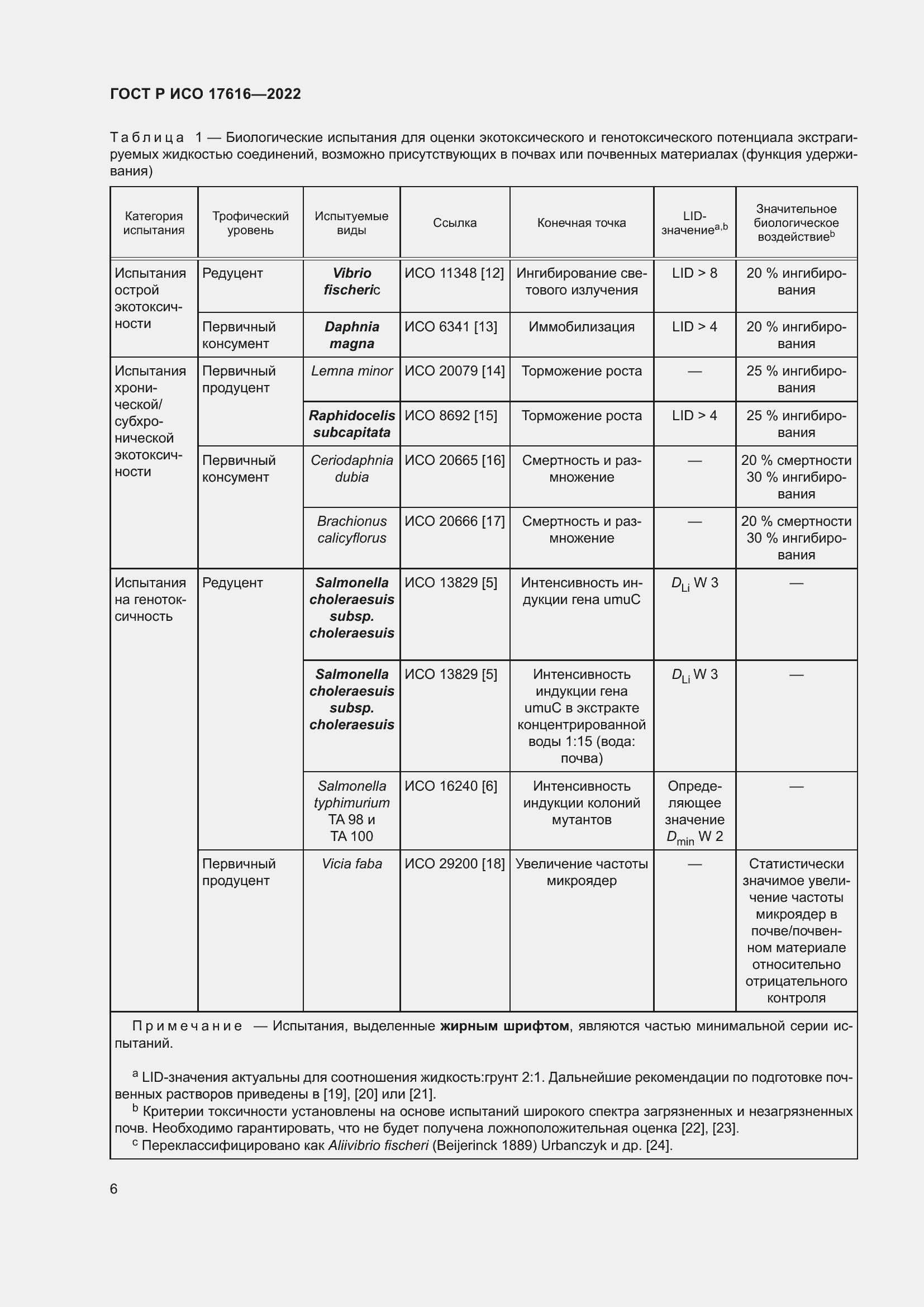 Страница 10 ГОСТ Р ИСО 17616-2022
