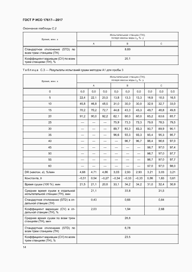 Страница 17 ГОСТ Р ИСО 17617-2017