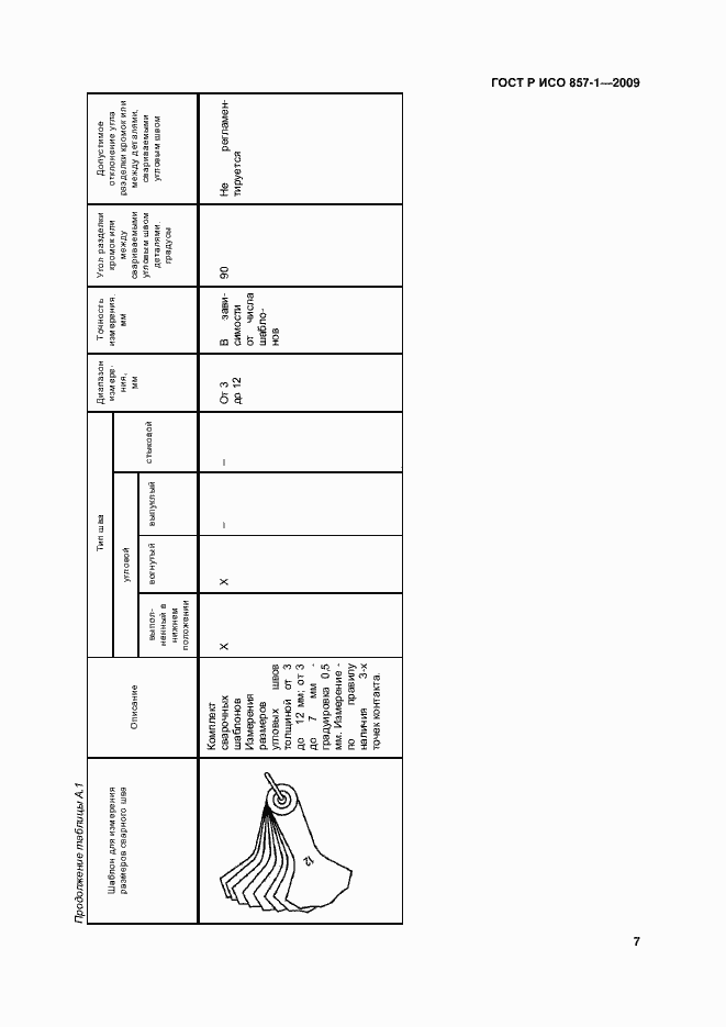 Страница 11 ГОСТ Р ИСО 17637-2014