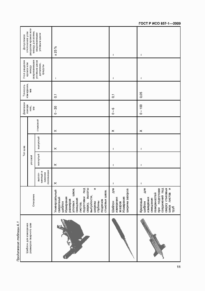 Страница 15 ГОСТ Р ИСО 17637-2014