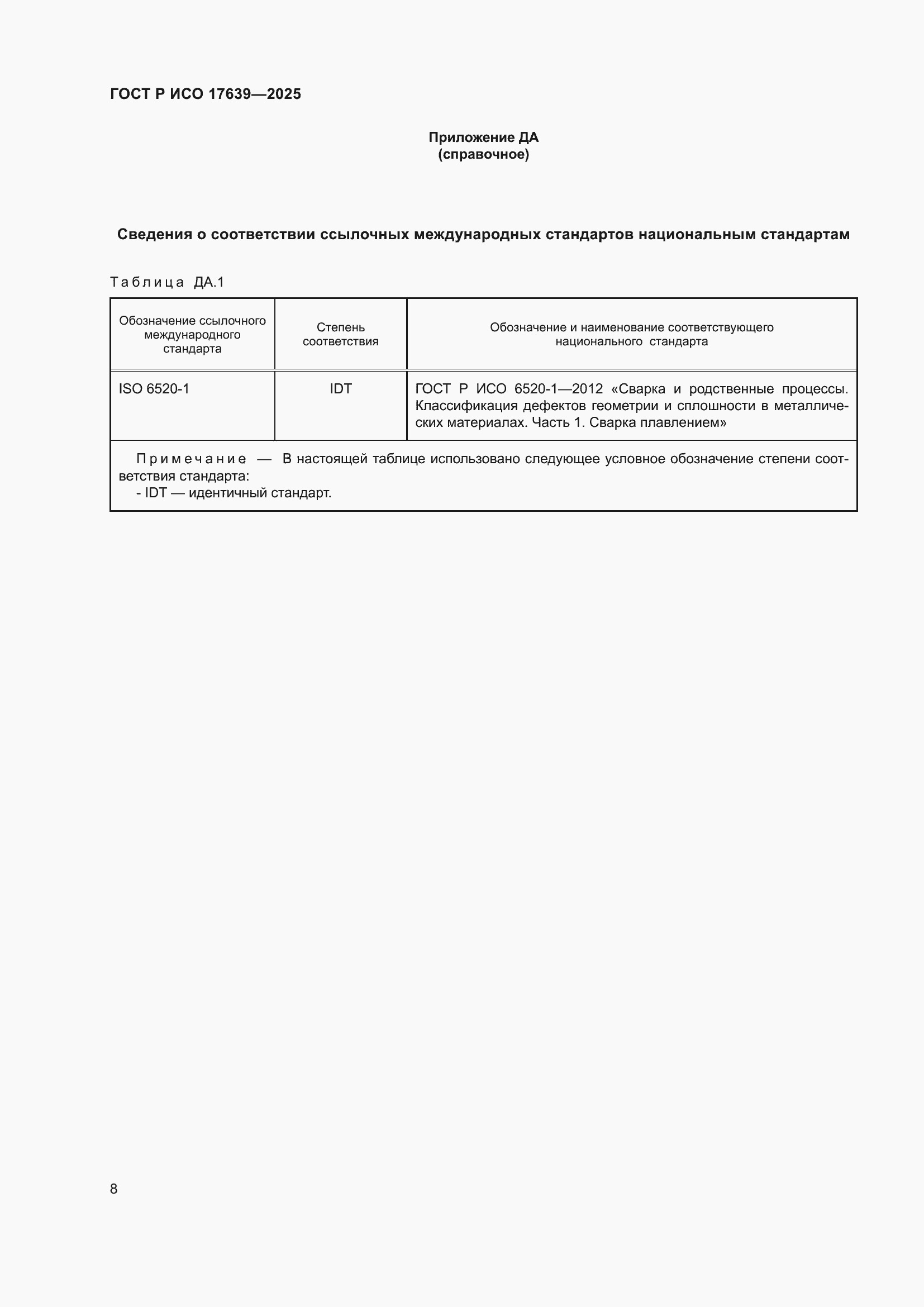 Страница 10 ГОСТ Р ИСО 17639-2025