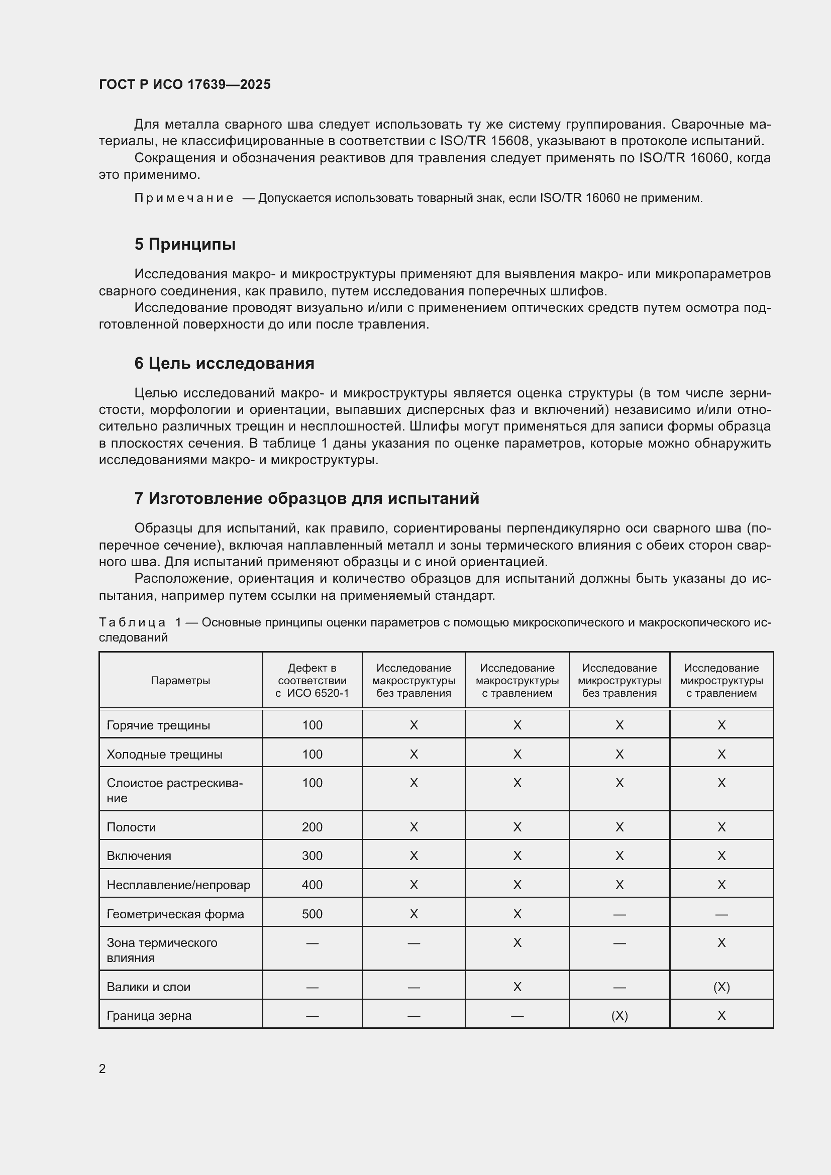 Страница 4 ГОСТ Р ИСО 17639-2025