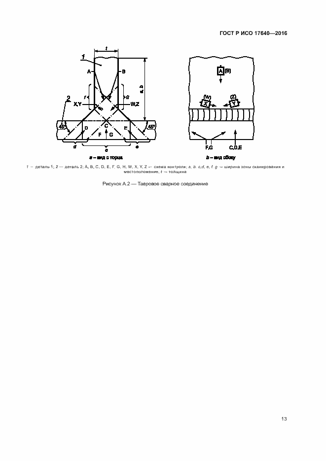 Страница 16 ГОСТ Р ИСО 17640-2016