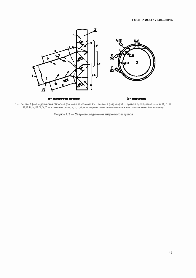 Страница 18 ГОСТ Р ИСО 17640-2016