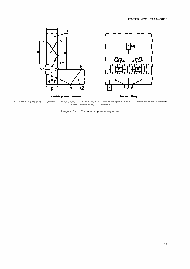 Страница 20 ГОСТ Р ИСО 17640-2016