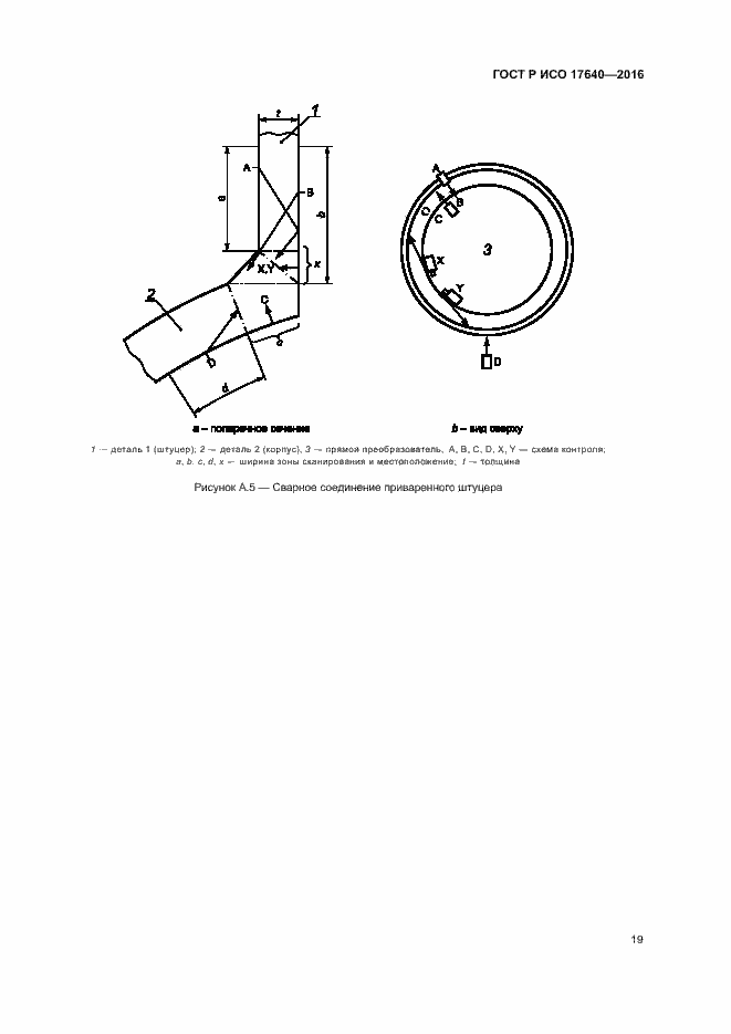Страница 22 ГОСТ Р ИСО 17640-2016