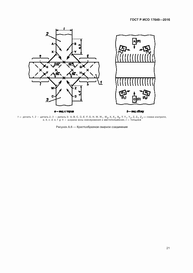Страница 24 ГОСТ Р ИСО 17640-2016