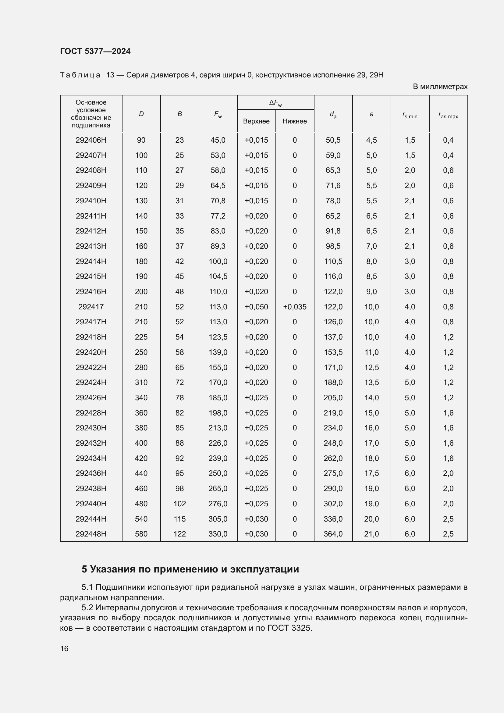 Страница 20 ГОСТ 5377-2024