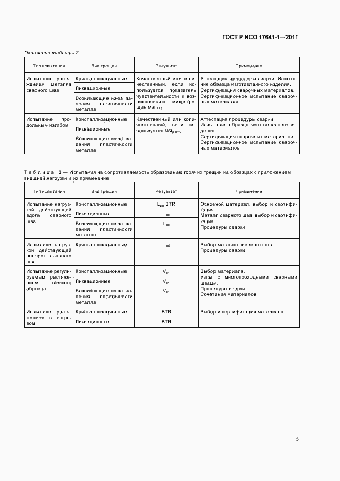 Страница 9 ГОСТ Р ИСО 17641-1-2011