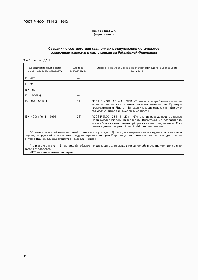 Страница 18 ГОСТ Р ИСО 17641-2-2012