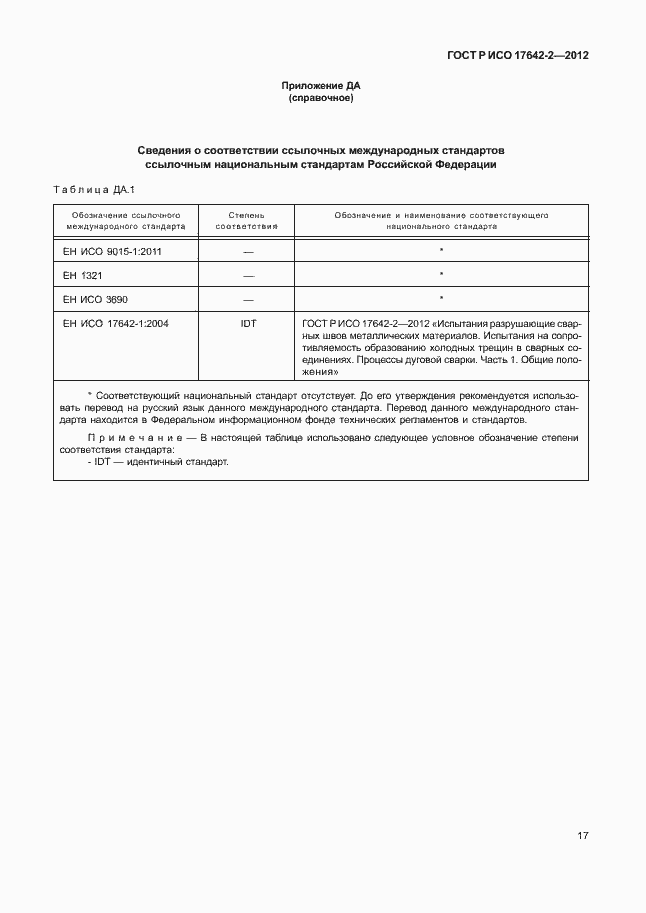 Страница 21 ГОСТ Р ИСО 17642-2-2012