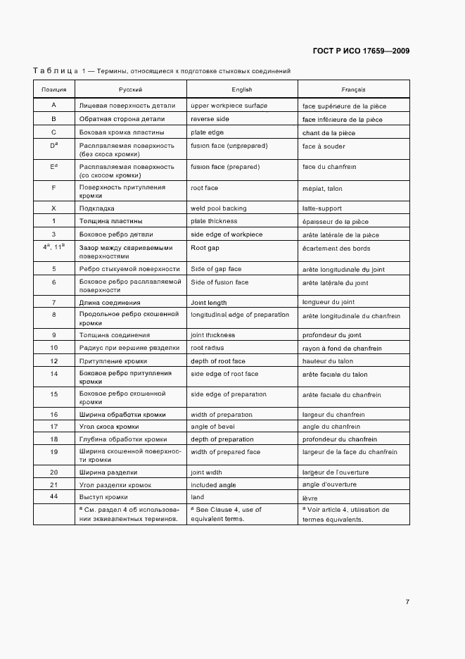 Страница 11 ГОСТ Р ИСО 17659-2009