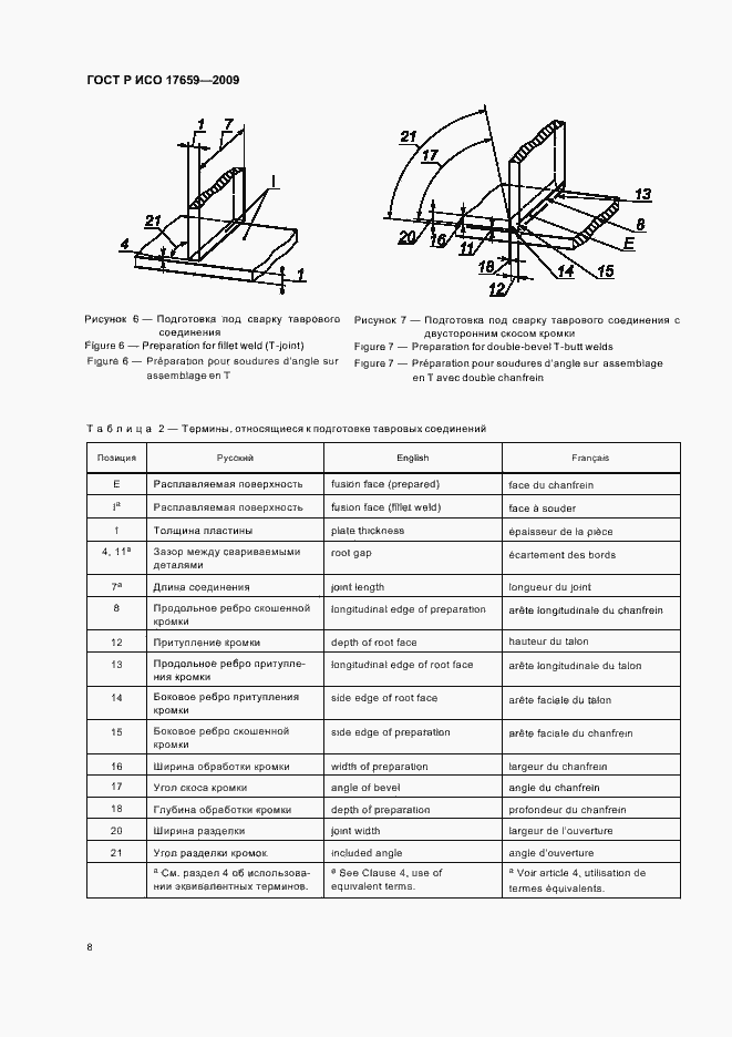Страница 12 ГОСТ Р ИСО 17659-2009