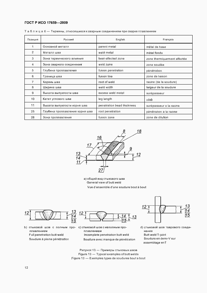 Страница 16 ГОСТ Р ИСО 17659-2009