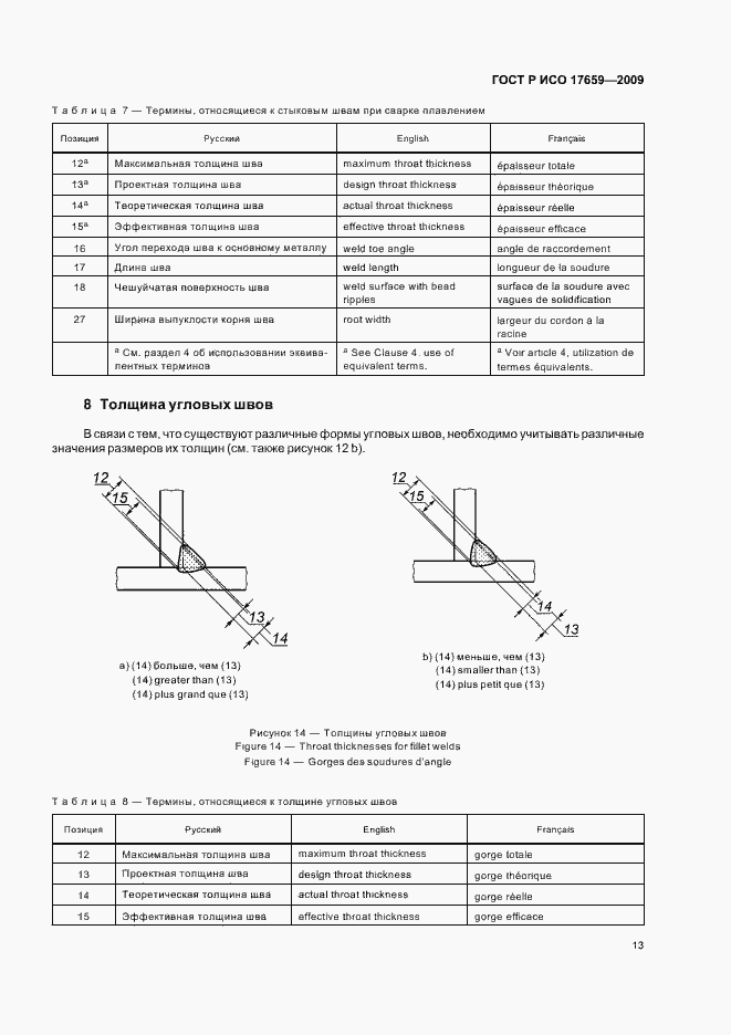 Страница 17 ГОСТ Р ИСО 17659-2009