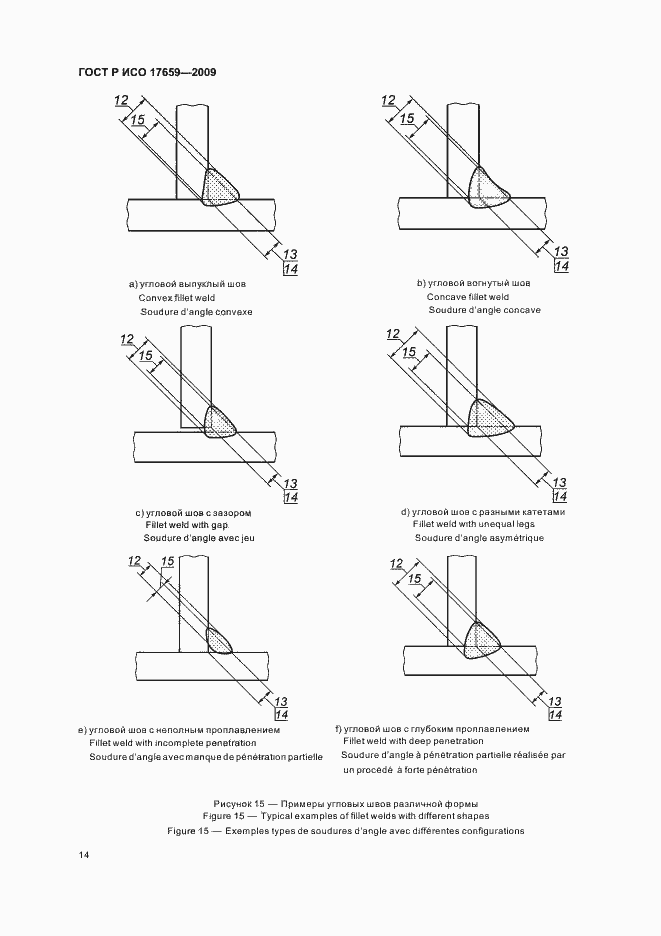 Страница 18 ГОСТ Р ИСО 17659-2009