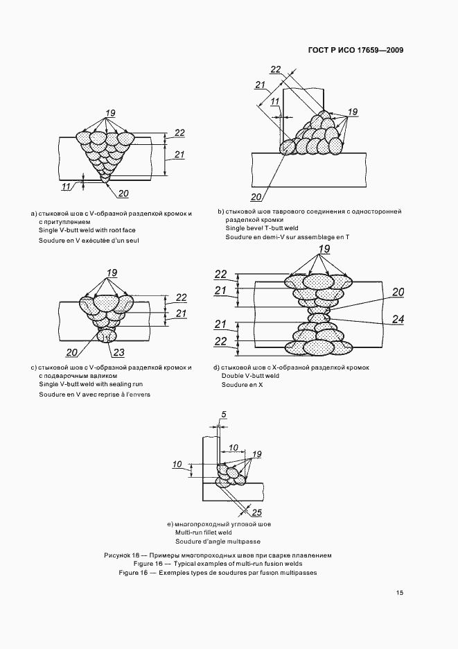 Страница 19 ГОСТ Р ИСО 17659-2009