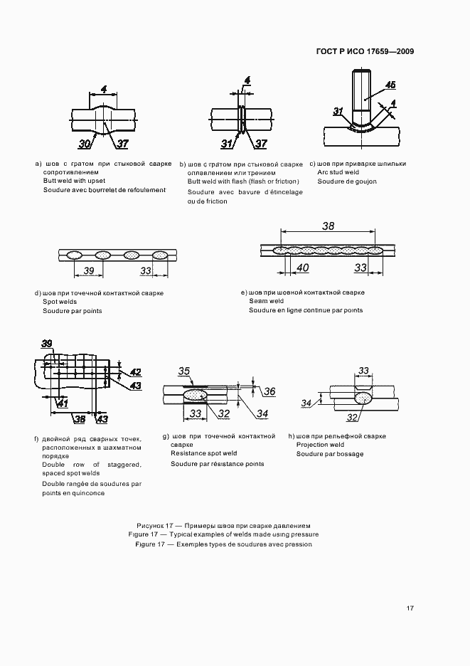Страница 21 ГОСТ Р ИСО 17659-2009
