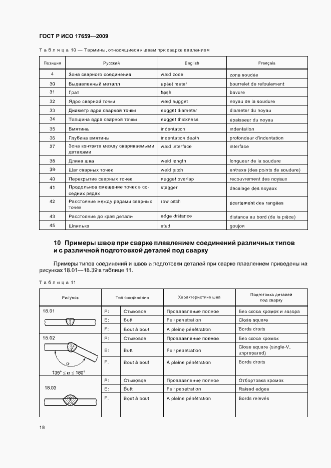 Страница 22 ГОСТ Р ИСО 17659-2009