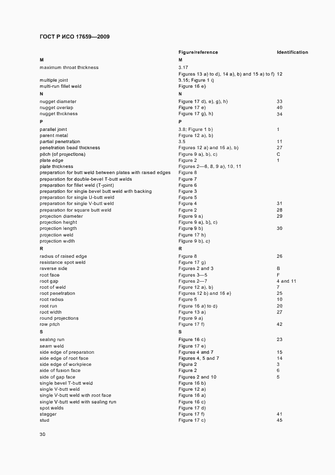 Страница 34 ГОСТ Р ИСО 17659-2009