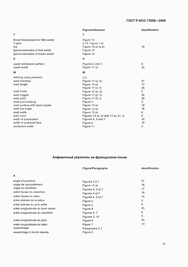 Страница 35 ГОСТ Р ИСО 17659-2009