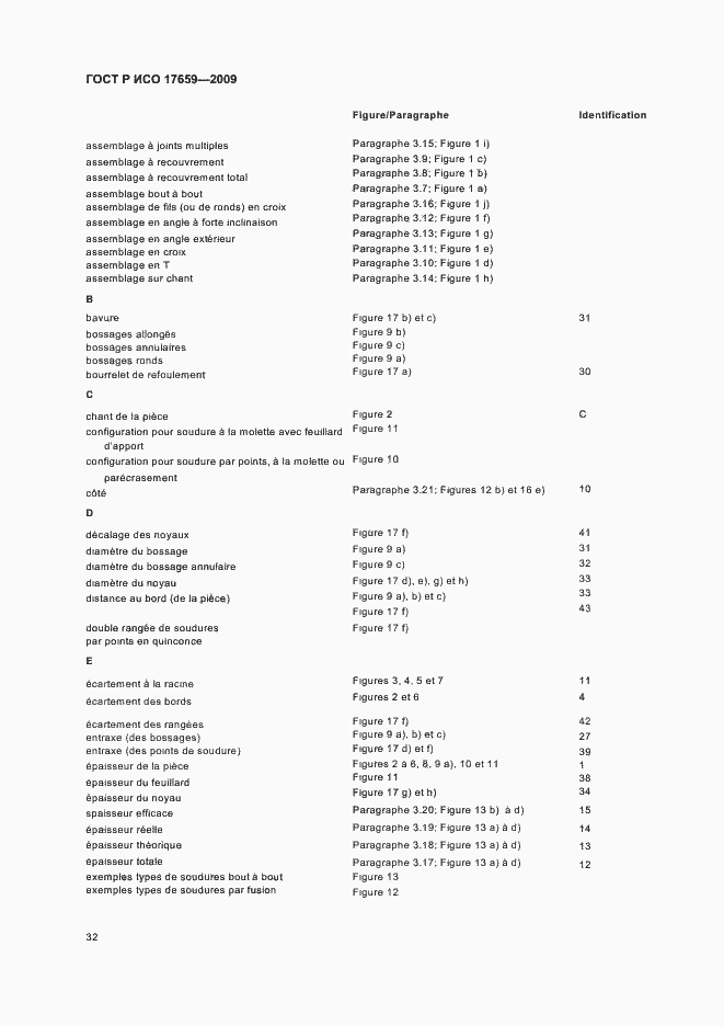 Страница 36 ГОСТ Р ИСО 17659-2009