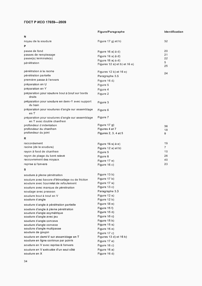 Страница 38 ГОСТ Р ИСО 17659-2009