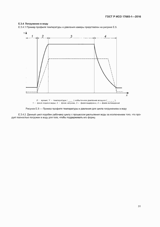 Страница 37 ГОСТ Р ИСО 17665-1-2016