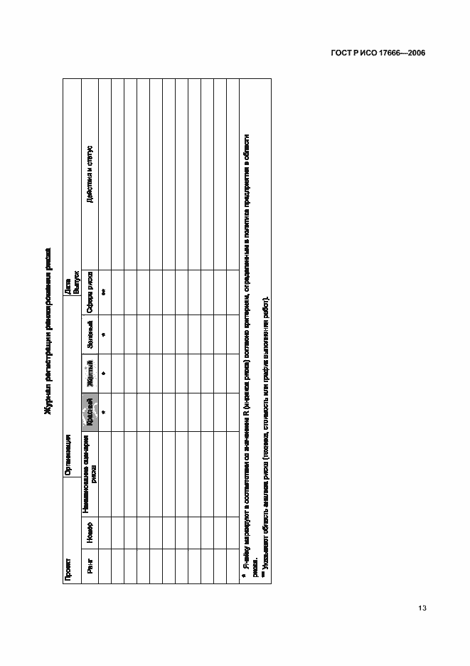 Страница 17 ГОСТ Р ИСО 17666-2006