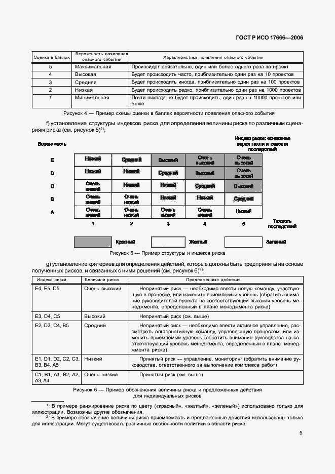 Страница 9 ГОСТ Р ИСО 17666-2006