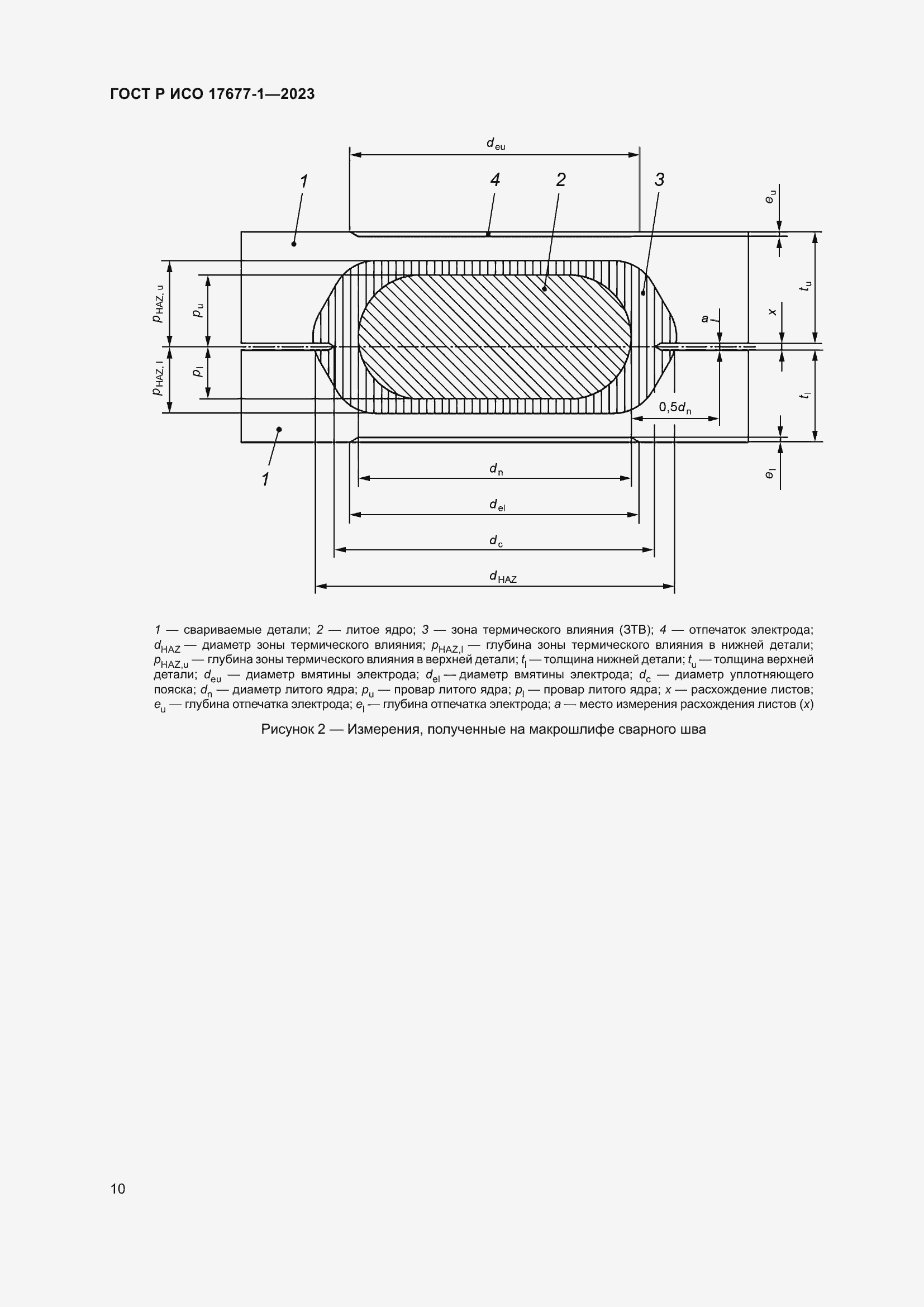 Страница 14 ГОСТ Р ИСО 17677-1-2023