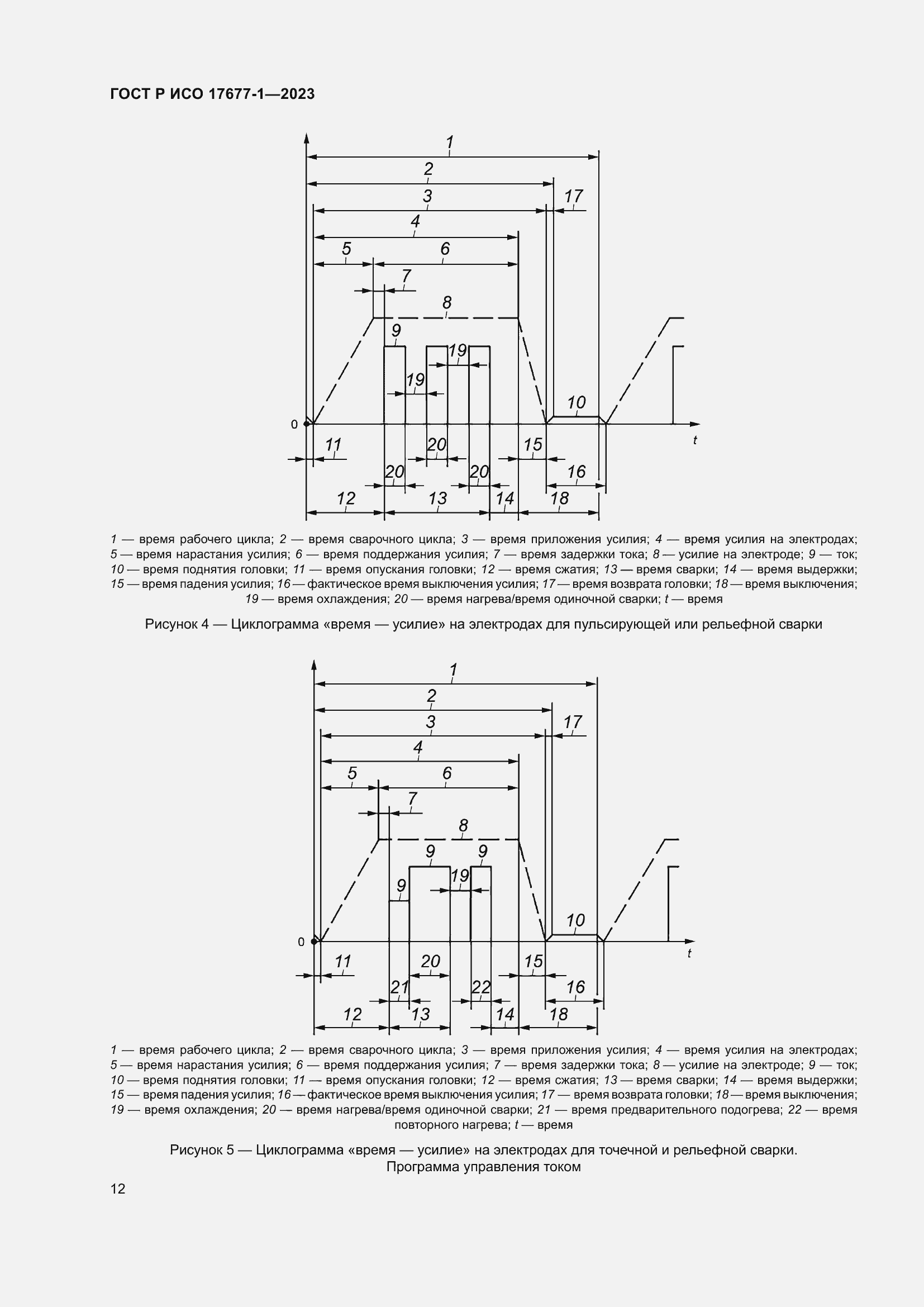 Страница 16 ГОСТ Р ИСО 17677-1-2023