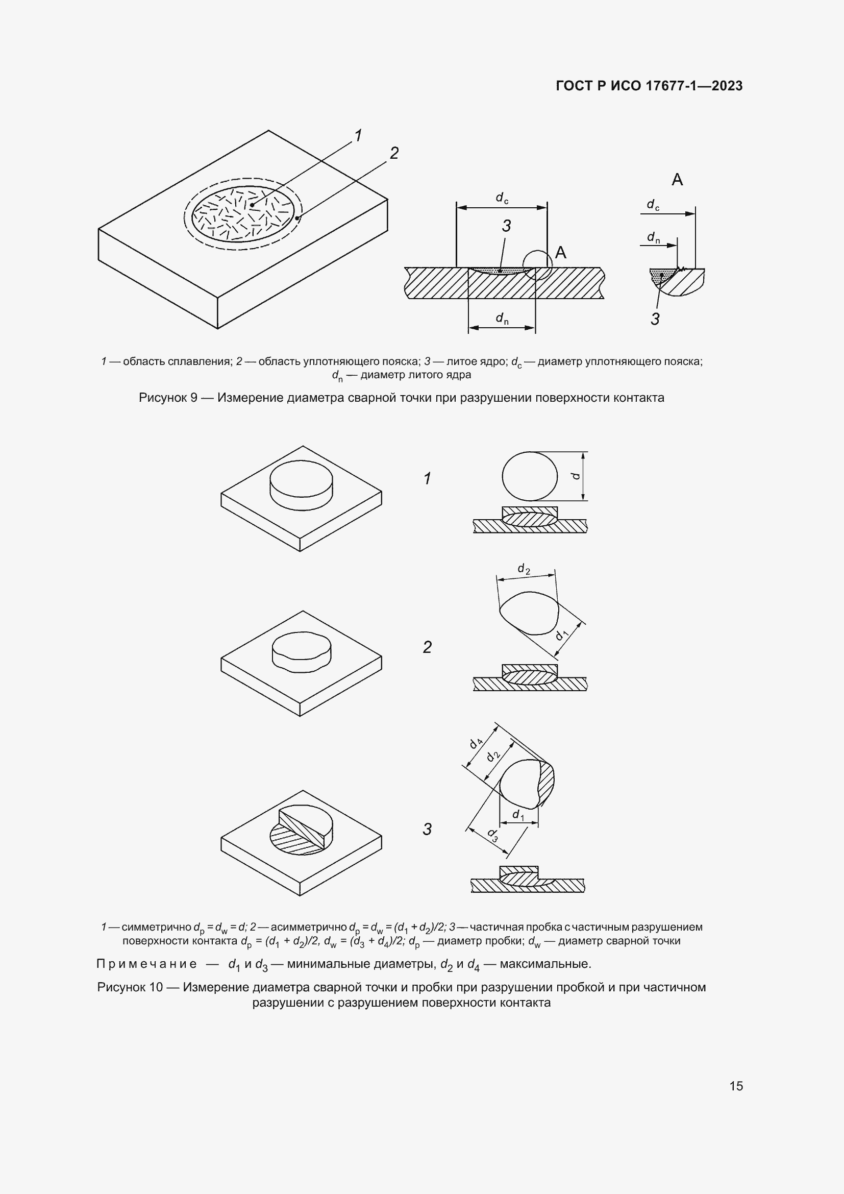 Страница 19 ГОСТ Р ИСО 17677-1-2023