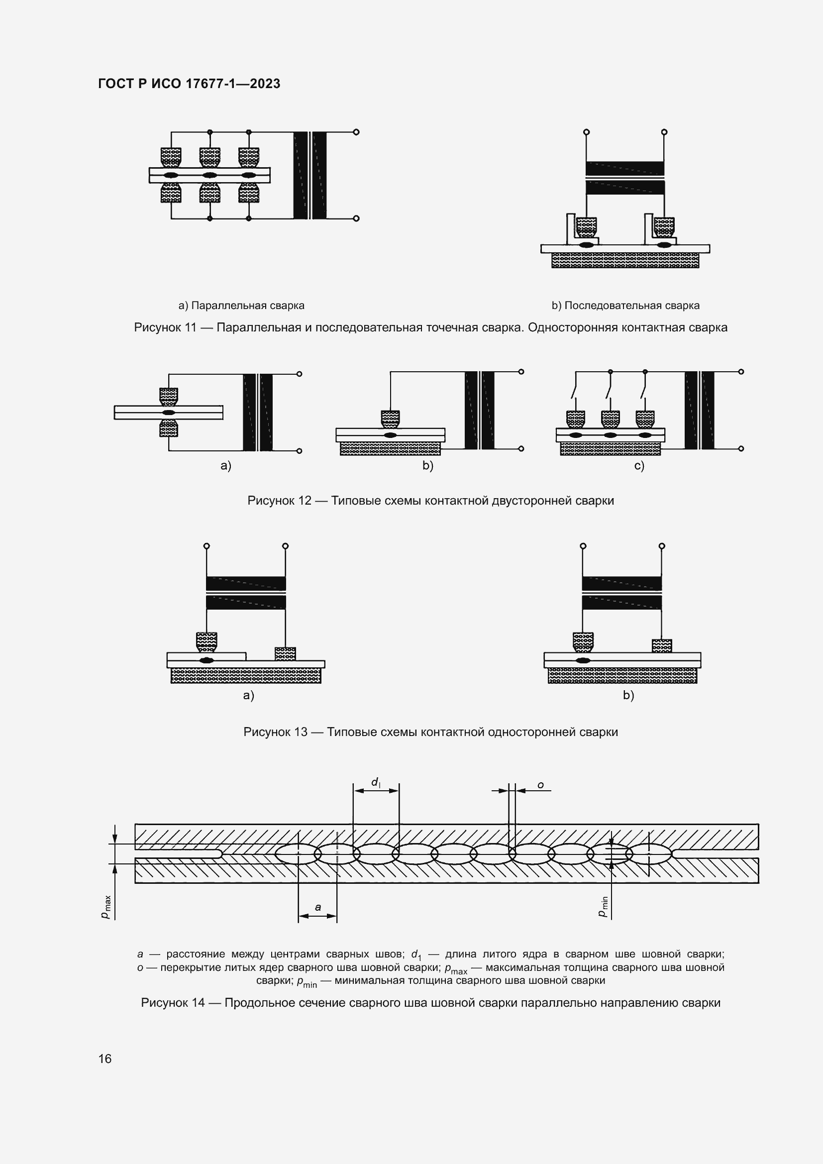 Страница 20 ГОСТ Р ИСО 17677-1-2023