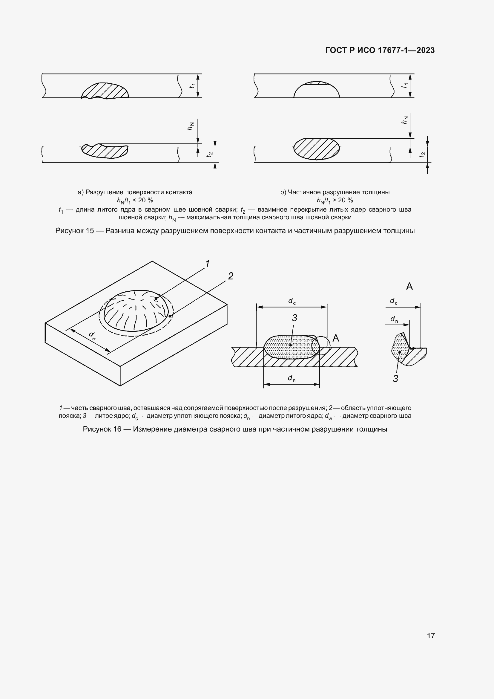 Страница 21 ГОСТ Р ИСО 17677-1-2023