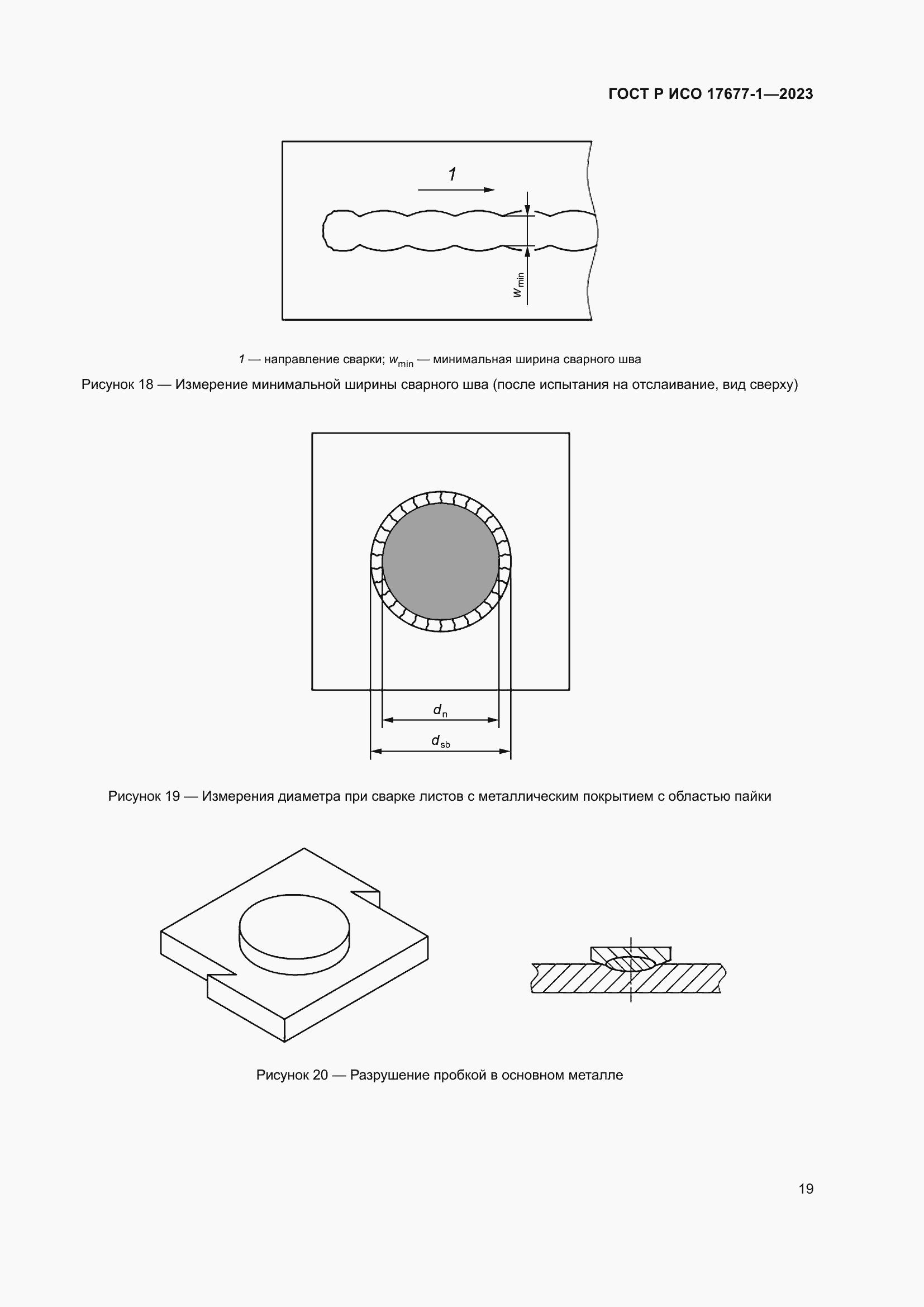 Страница 23 ГОСТ Р ИСО 17677-1-2023