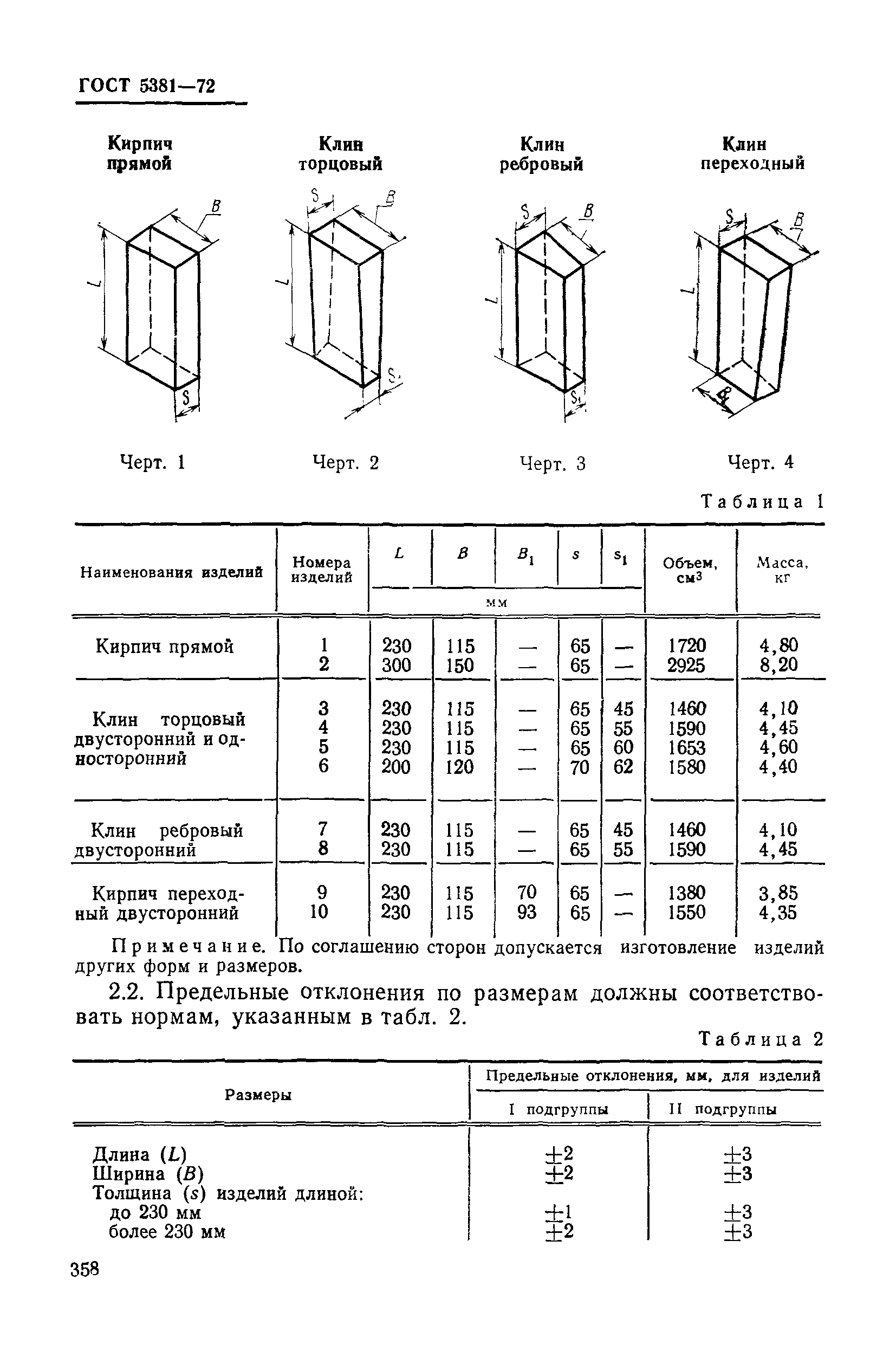 Страница 5 ГОСТ 5381-72
