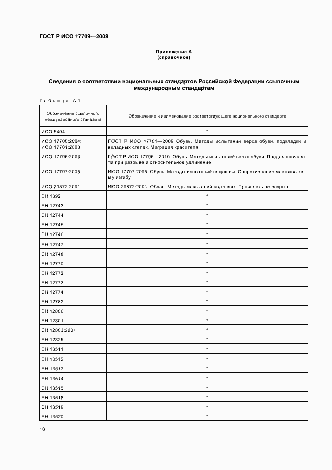 Страница 14 ГОСТ Р ИСО 17709-2009